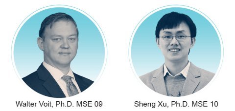 Walter Voit and Sheng Xu