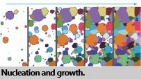 nucleation2